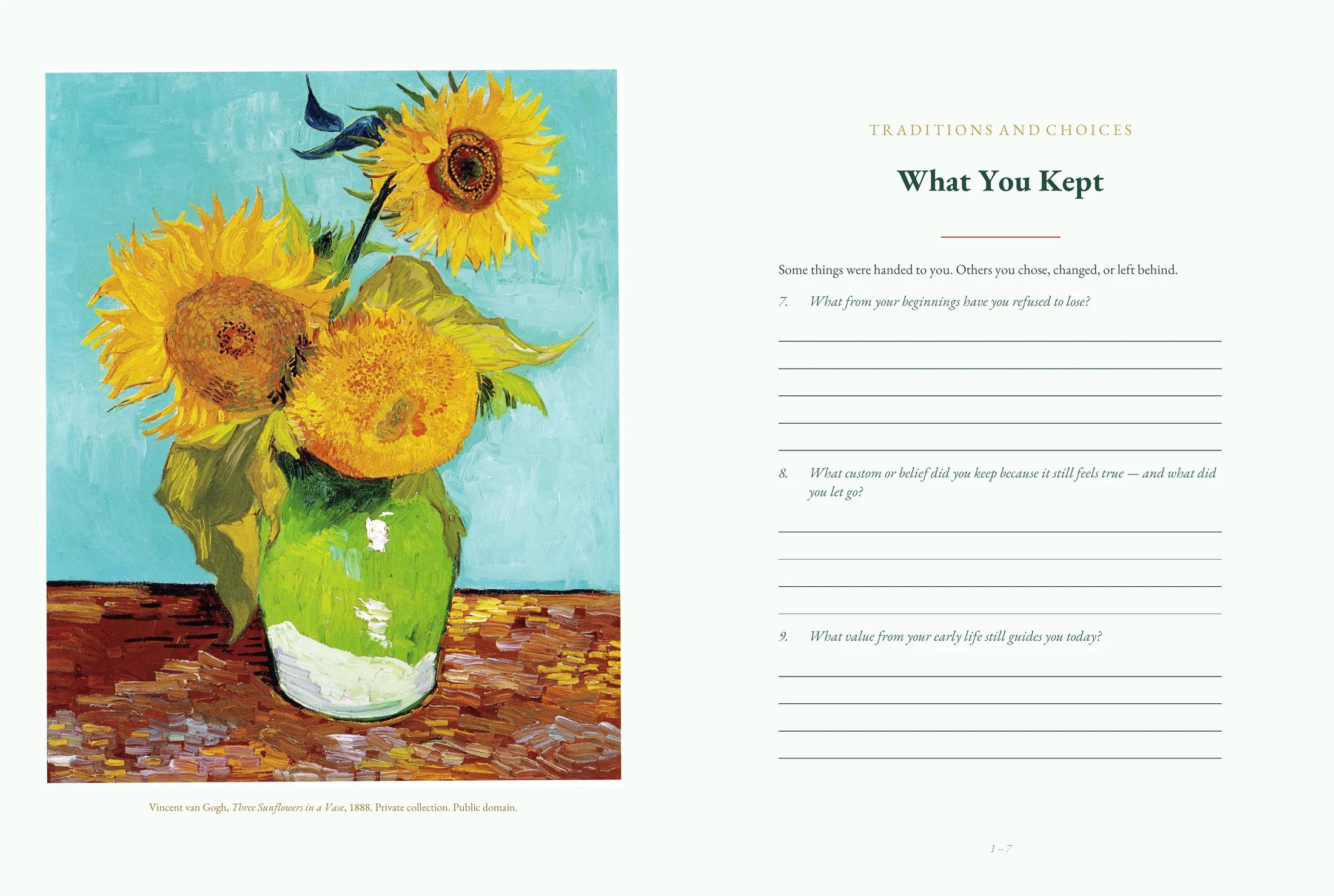 About Me anthology spread